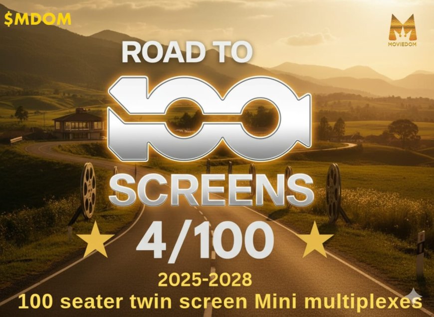 Moviedom Unveils Global Expansion Plan With 100 Mini Multiplex Screens by 2028