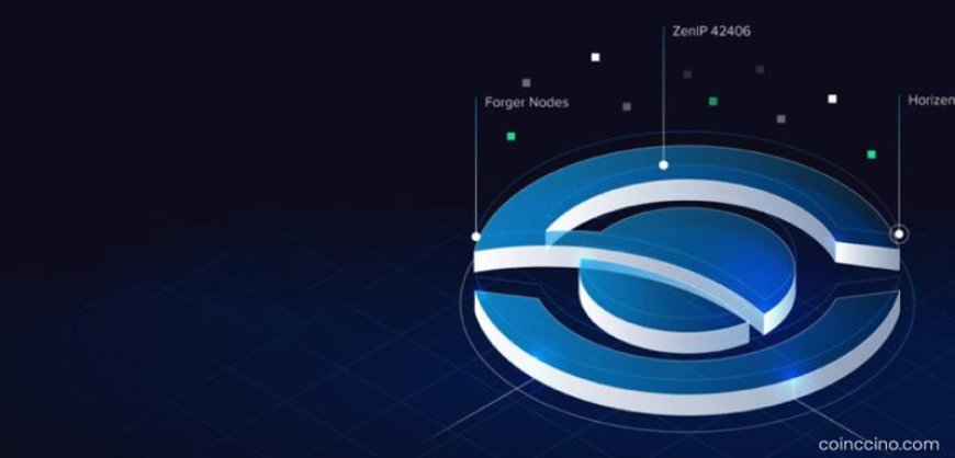 Horizen Goes Live on Base — New Layer-3 Privacy Mainnet Promises Confidential, EVM-Compatible Web3