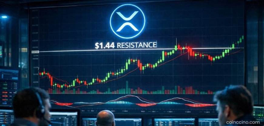 XRP Price Trims Gains Near $1.44 as Momentum Slows After Recent Bounce