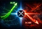 XRP at a Critical Crossroads: Break Toward $6 or Drop to $0.489?