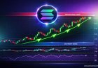 Solana Price Analysis (KW14 2026): Bullish Momentum Builds Amid Market Recovery