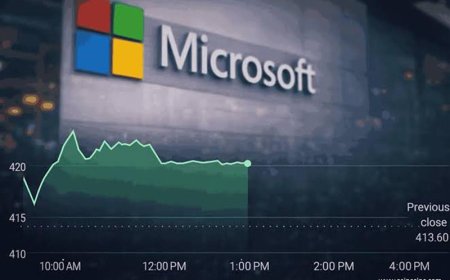 Coinccino Microsoft Stock Jumps 8% After Strong Earnings and Azure Growth